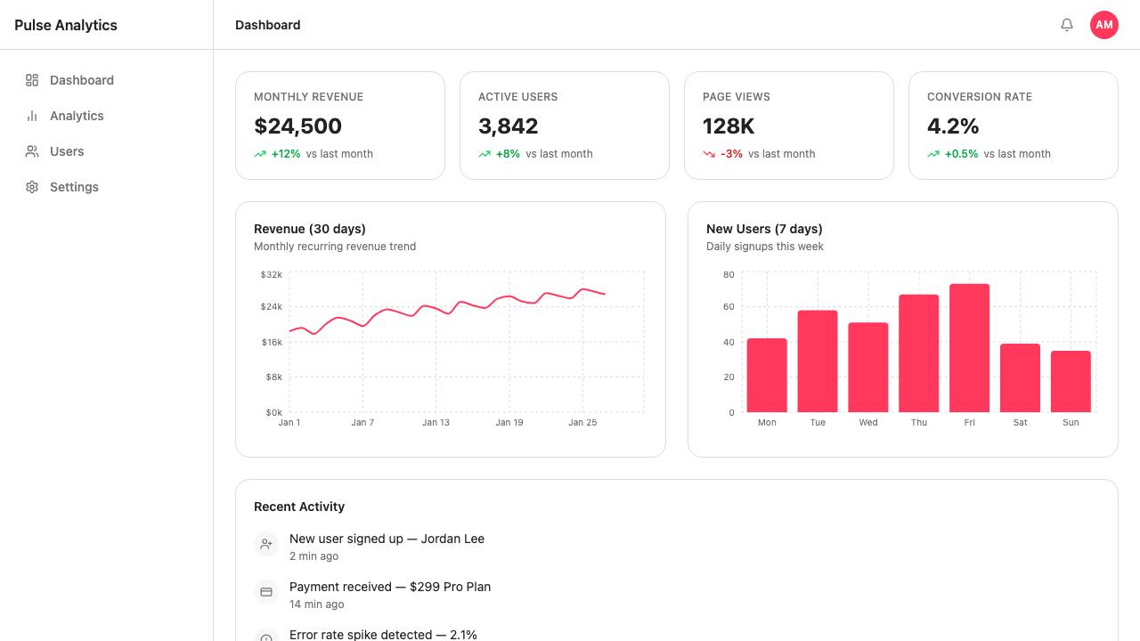 AirBnB preview