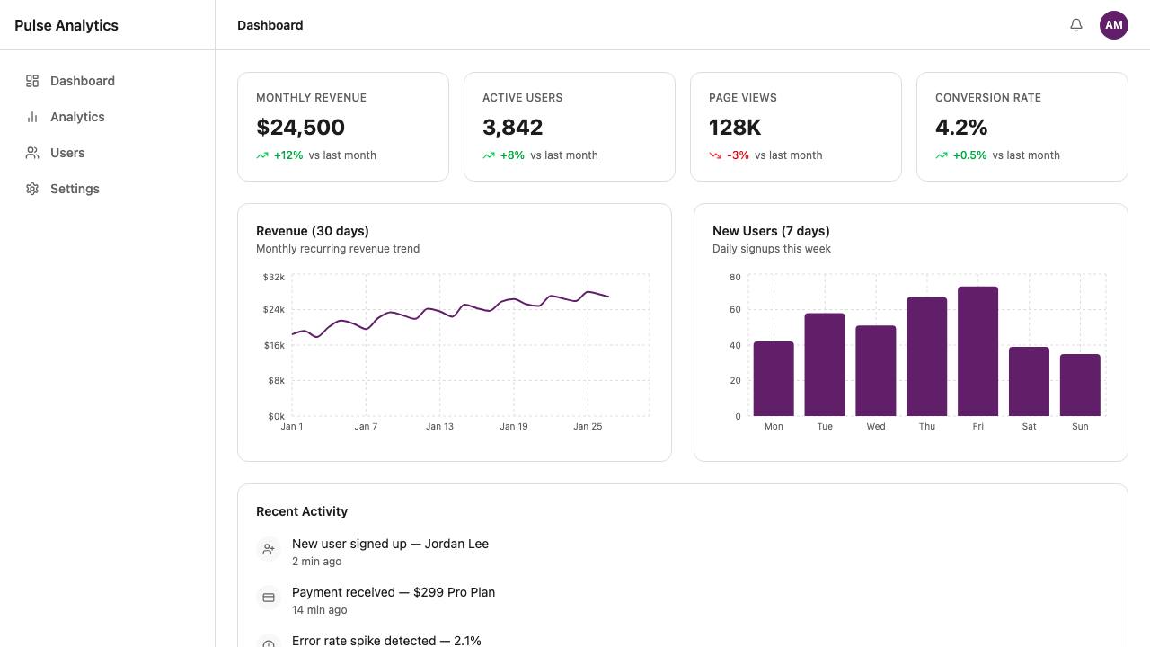 Slack preview