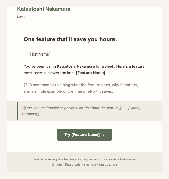 Katsutoshi Nakamura drip 7