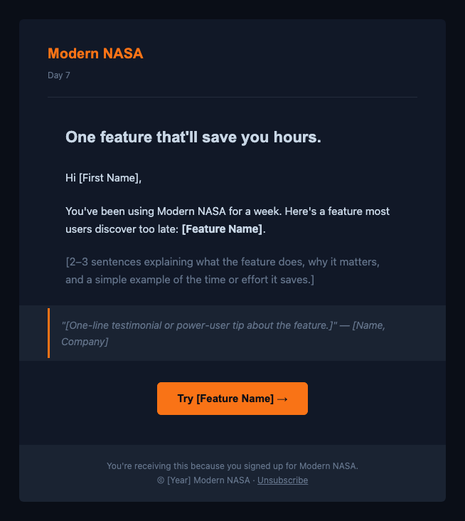 Modern NASA drip 7