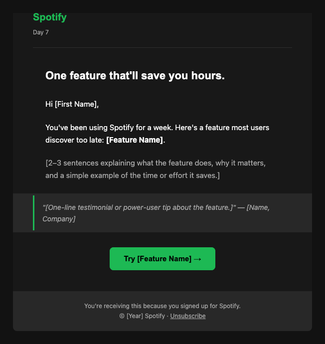 Spotify drip 7