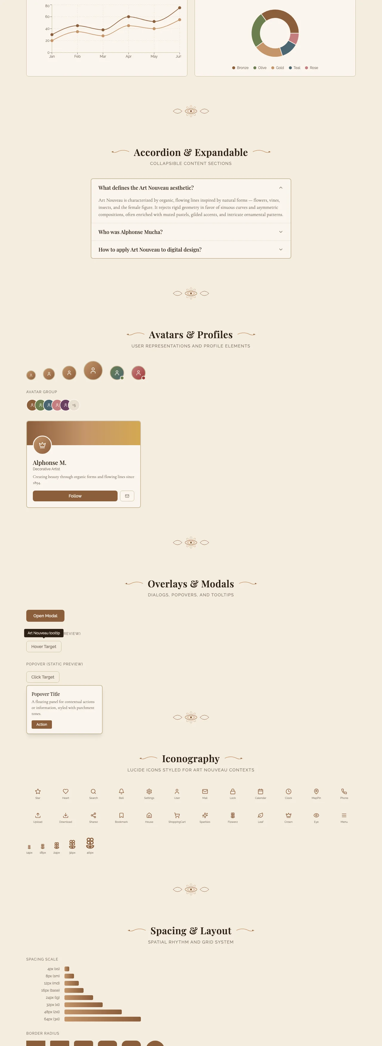 Art Nouveau — section-4