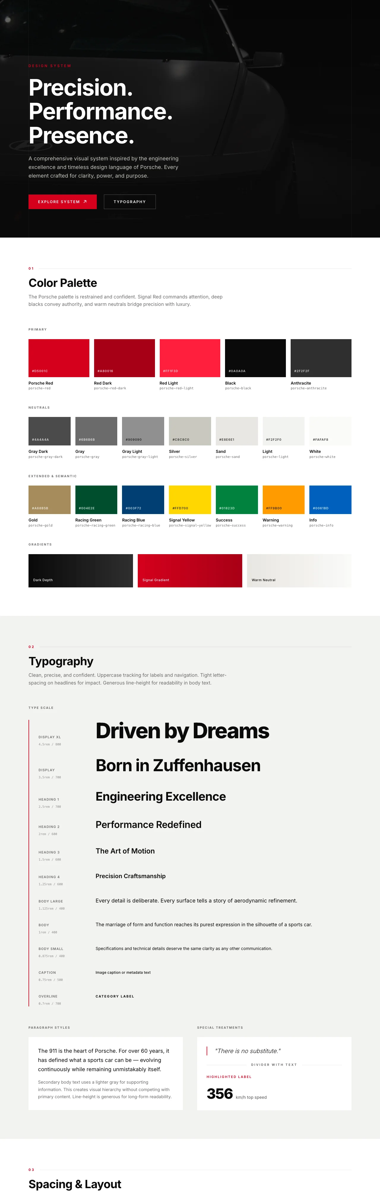 Porsche Pack