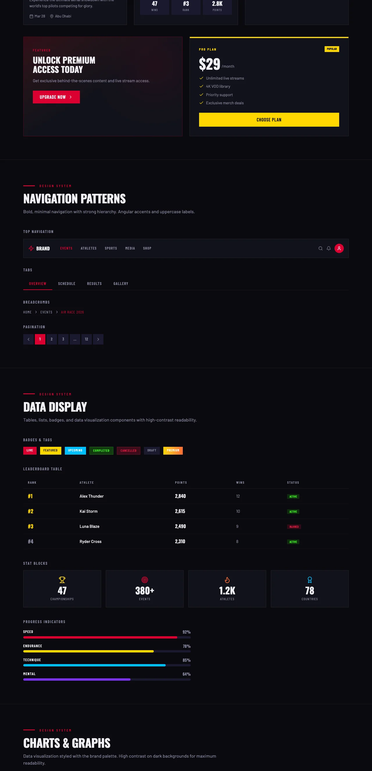 Red Bull — section-3