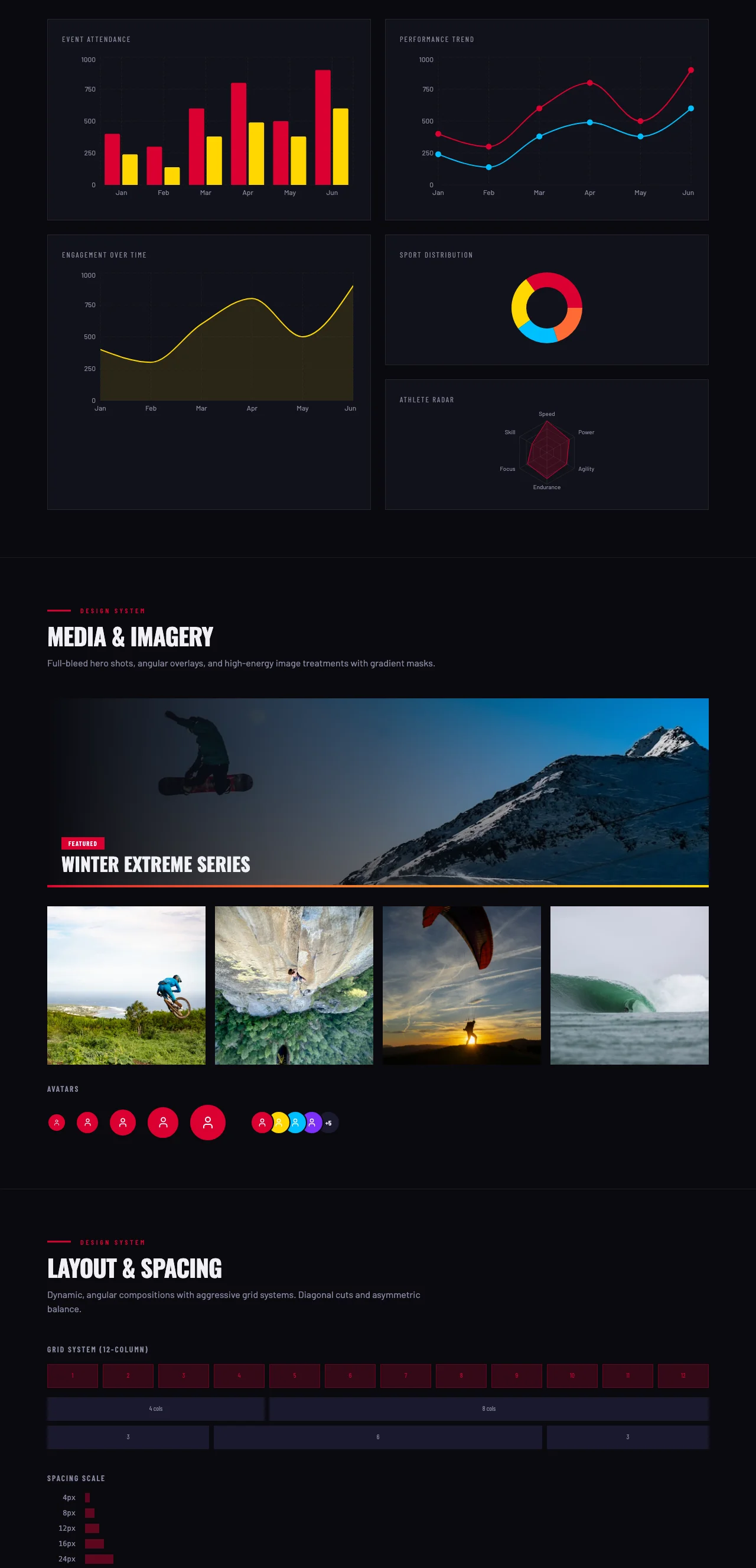 Red Bull — section-4