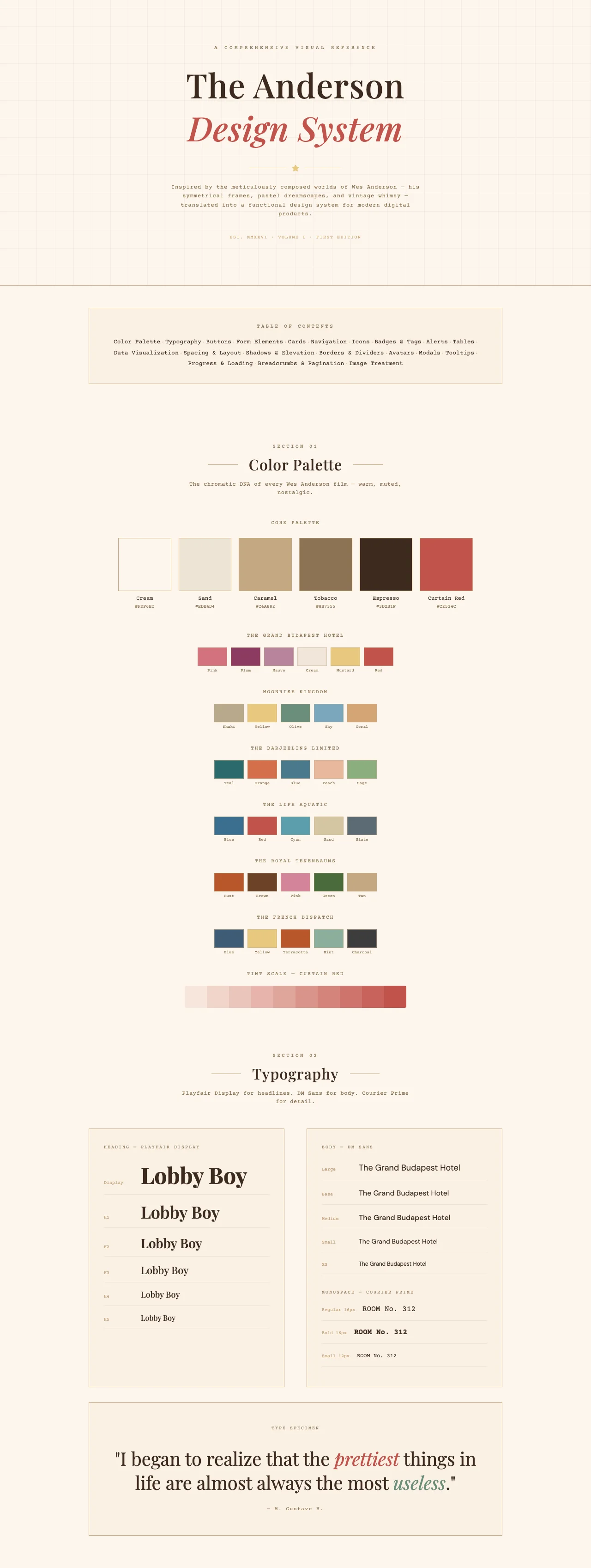 Wes Anderson Pack